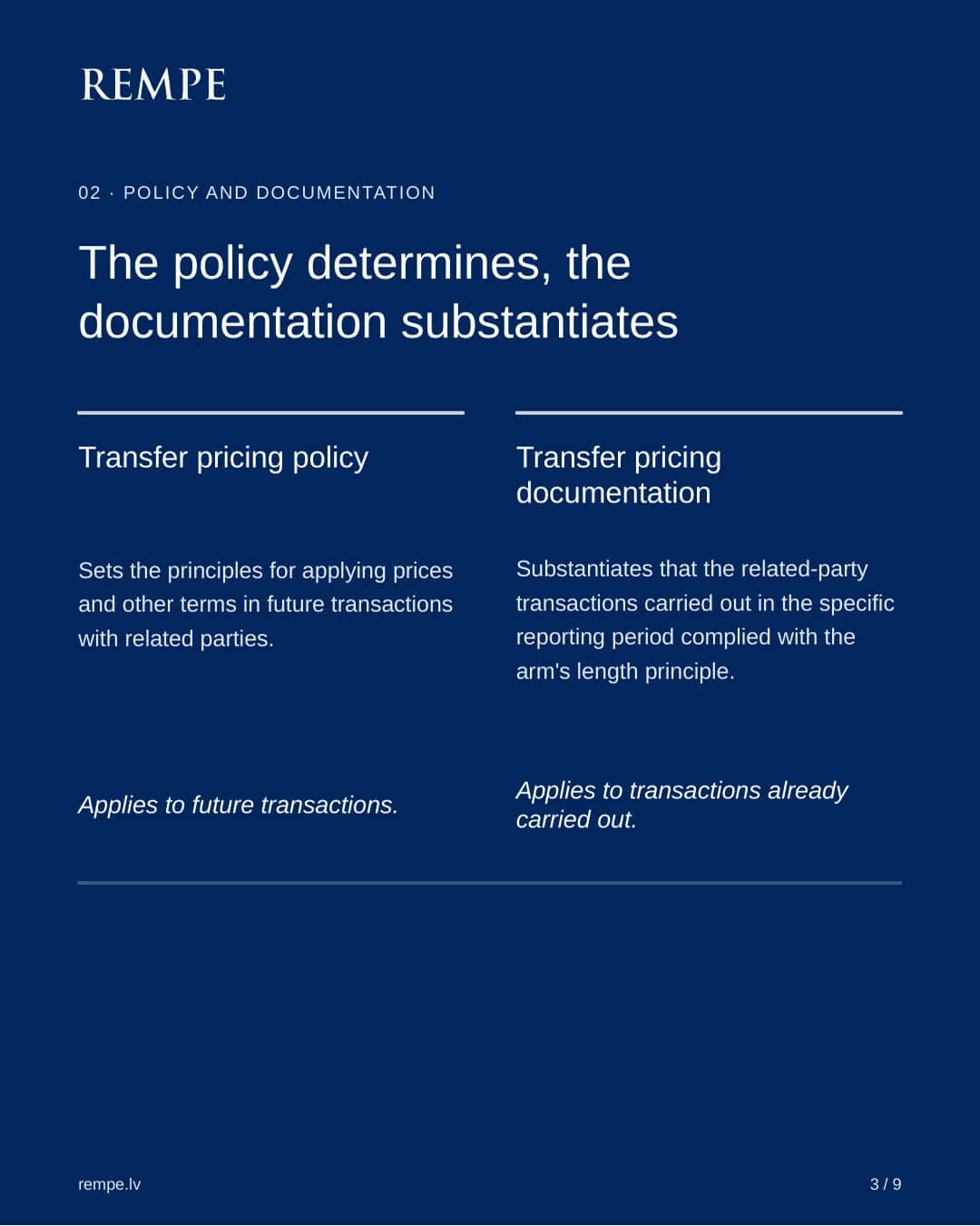 The policy determines, the documentation substantiates: the policy applies to future transactions, the documentation to transactions already carried out.