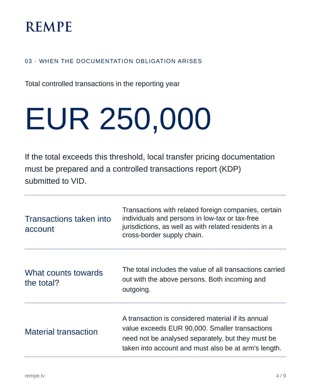 Total controlled transactions above EUR 250,000 in the reporting year: local transfer pricing documentation and a KDP are required. A material transaction exceeds EUR 90,000.