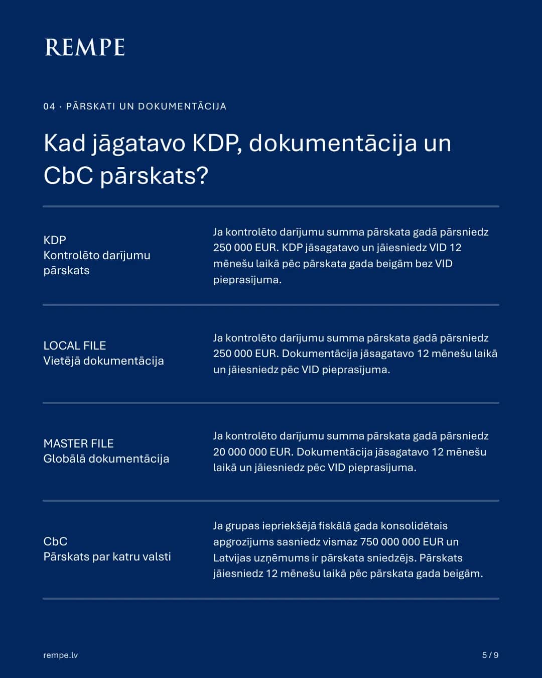 Kad jāgatavo KDP, vietējā un globālā dokumentācija un CbC pārskats: sliekšņi 250 000 EUR, 20 000 000 EUR un 750 000 000 EUR.