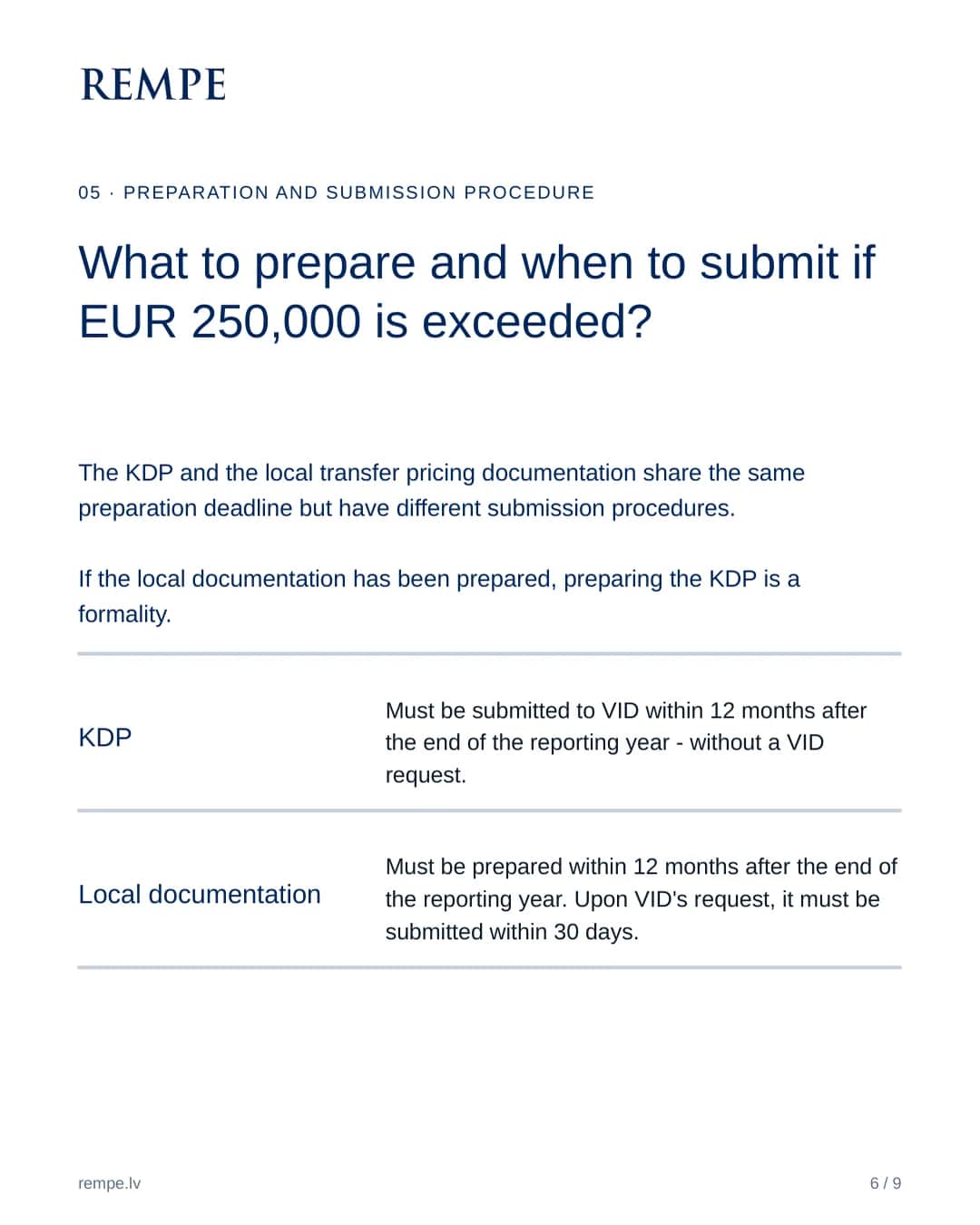 The KDP and the local file share the same preparation deadline but have different submission procedures.