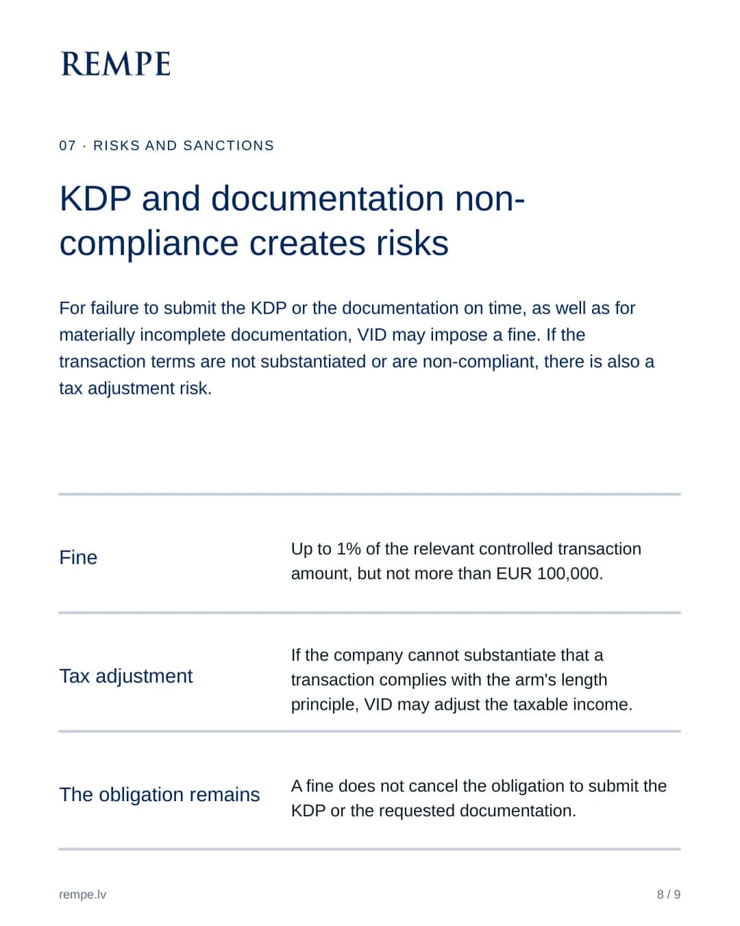 Risks and sanctions: a fine of up to 1% of the transaction amount, capped at EUR 100,000, and the risk of a tax adjustment.